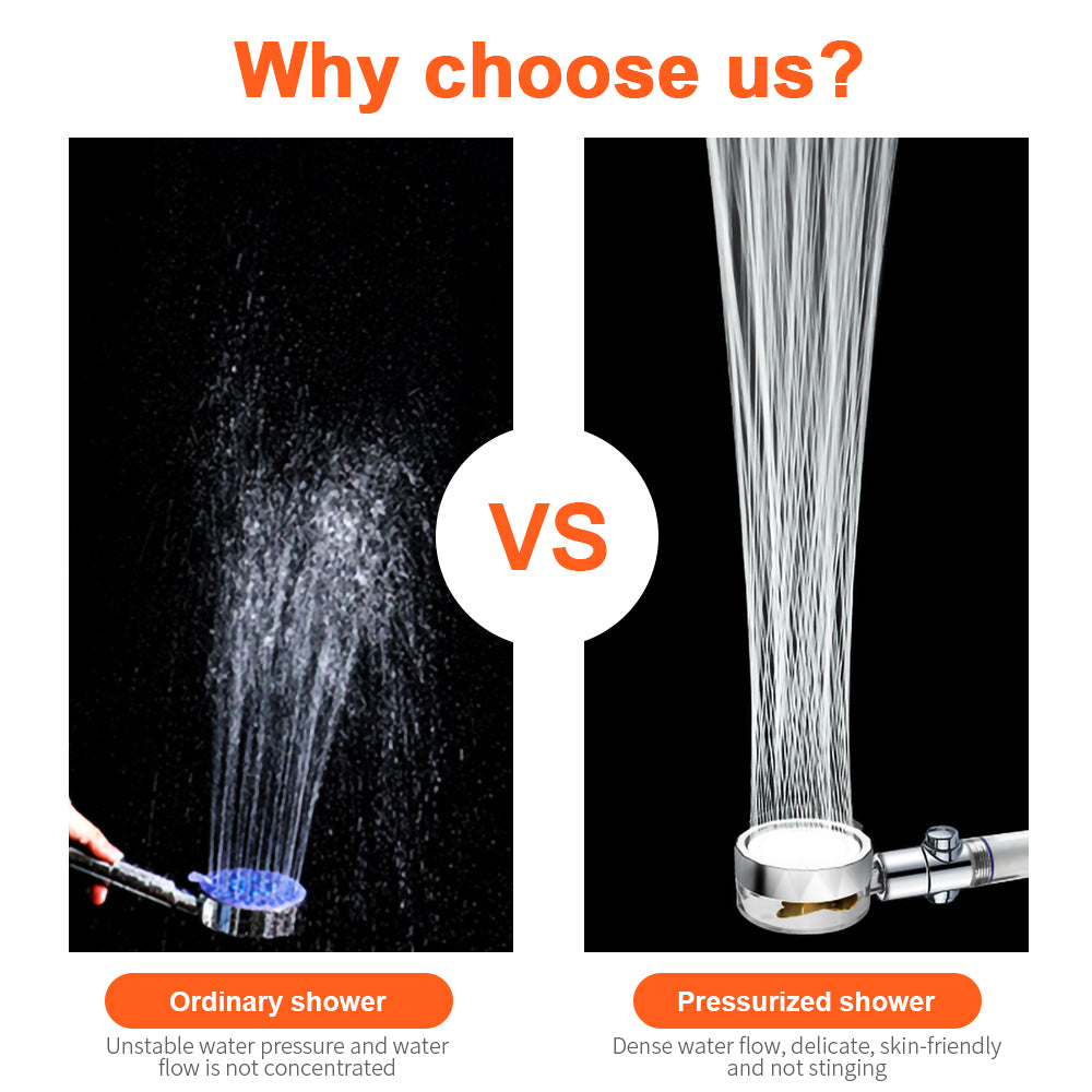 High-Pressure Shower Head