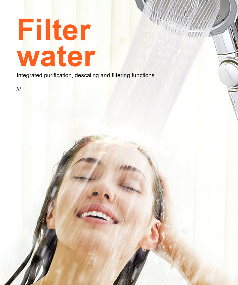 High-Pressure Shower Head