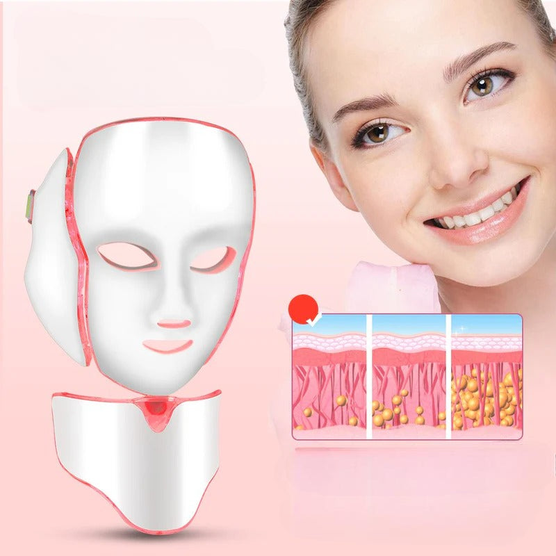 LED Facial Mask with 7 Light Colors