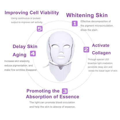 7-Color LED Facial Mask
